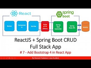ReactJS + Spring Boot CRUD Full Stack App - 7 - Add Bootstrap 4 in React App