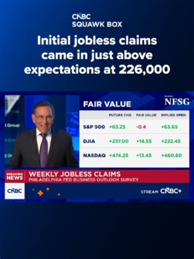 Initial jobless claims for the week ended June 13 came in just above expectations at 226,000. That was a 4,000 increase from the previous week and above the 225,000 economists polled by Dow Jones were expecting. Read more at the #linkinbio or the link on screen. #CNBC