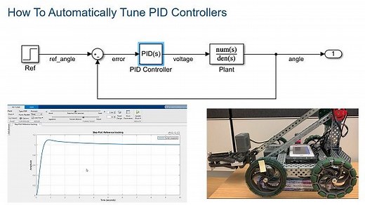 How to Automatically Tune PID Controllers