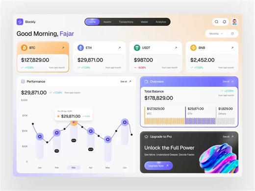 Blockly - AI Blockchain Dashboard