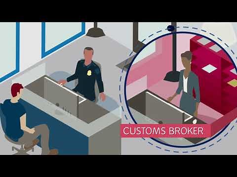Introduction to the CBP Import Process • Video Developed by CBP