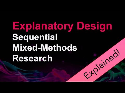 Explanatory Design - Mixed Methods: Explained!