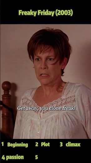Freaky Friday (2003) | Mother and Daughter Swap Bodies