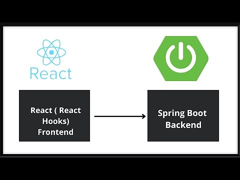 React JS (React Hooks) + Spring Boot REST API Tutorial