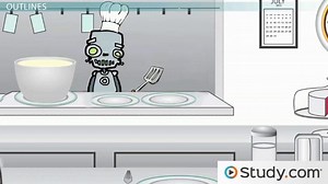 Mapping Code Using Outlines and Flow Charts