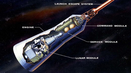 How NASA’s Apollo Spacecraft Operated: From Liftoff to Lunar Landing