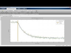 PID Controller Tuning Based on Measured Input Output Data