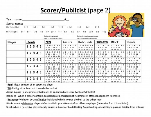Basic Rules of PE Basketball