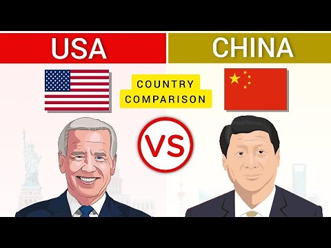 USA vs China - Country Comparison 2023