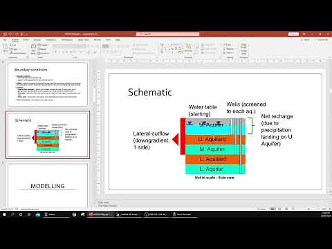 MODFLOW BASIC TUTORIAL WITH MODELMUSE