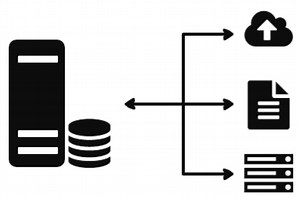 Database Backup and Restore process in SQL Server – series intro
