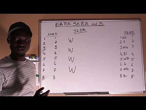 Easy Way To Remember Cable Colors EIATIA 568A and 568B Standard