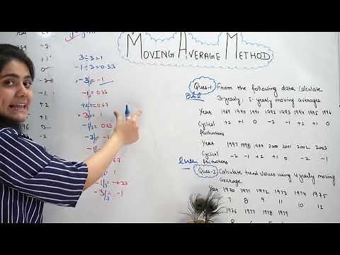 Introduction to Moving Average Method|Time Series|Statistics|Dream Maths