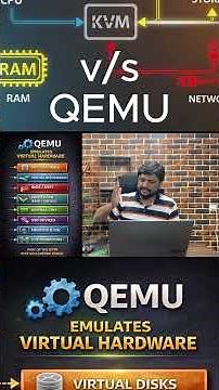 How to Configure KVM to Support HPE Dell Lenovo with QEMU #kvm #proxmox #qemu