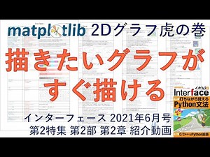 Interface2021年6月号 特集2「C/C++でPython拡張」第2部第2章「お勧め可視化ライブラリMatplotlib」紹介