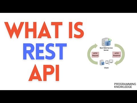 RESTful API Tutorial For Beginners | What Is REST API? Learn REST API Concepts with Examples
