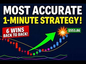 Most Accurate Pocket Option 1-Minute Strategy Using EMA 20 + Vortex | Easy & Powerful 💥