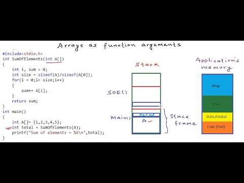 Arrays as function arguments