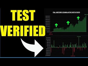 Top 3 Futures Trading Strategies that are VERIFIED (ES, E-Mini)