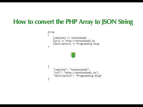 How to convert the PHP Array to JSON String
