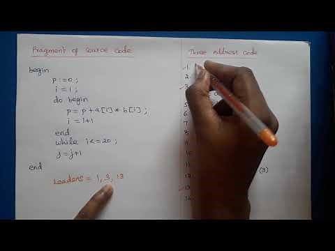 Compiler Design: Basic Blocks and Flow Graphs