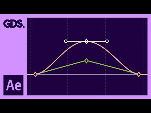 Easing in After Effects Ep10/48 [Adobe After Effects for Beginners]