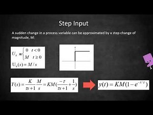 Dynamic Response of First Order Processes (Inputs and Simulink Demo)