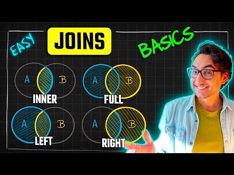 SQL Joins Basics (Visually Explained) | INNER, LEFT, RIGHT, FULL | #SQL Course 8