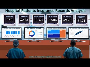 Hospital Patients Medical Bill and Insurance Data Analysis Dashboard -Power BI