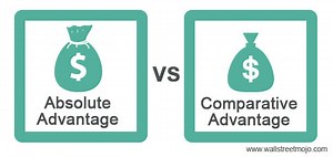 Absolute Advantage vs Comparative Advantage - What Is It