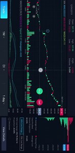 💥#Webull 6.0 is out now 🎉 This version supports 40 technical indicators, including a brand new Positions Cost Distribution indicator and 12 charting tools 🤩 Learn more about #Webull6 by visiting https://bit.ly/323Kl8C 😊 | Webull