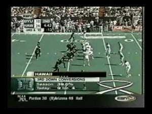 Hawaii - BYU 12/8/2001