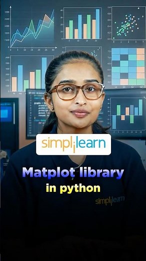 Matplotlib in Python | Data Visualization with Matplotlib Explained | #Shorts | #Simplilearn