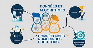 Données et algorithmes