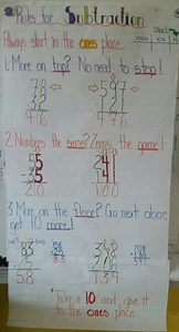 Unit 2 - Patterns in Addition and Subtraction
