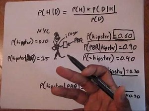 Bayes Theorem introduction: by Student Dave
