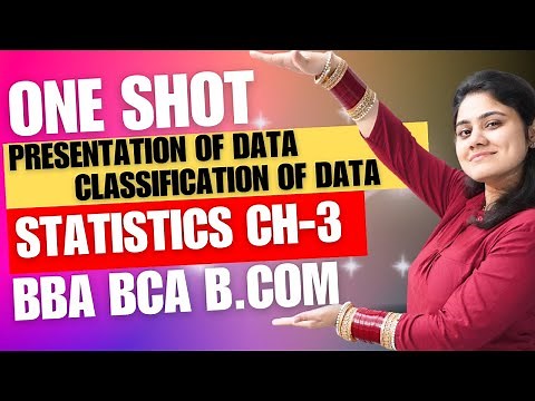 Introduction to Presentation of Data|Classification of Data|Statistics|BBA|BCA|B.COM|Dream Maths