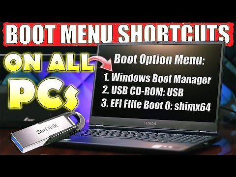Easily Boot from ANY USB Drive on Any Computer