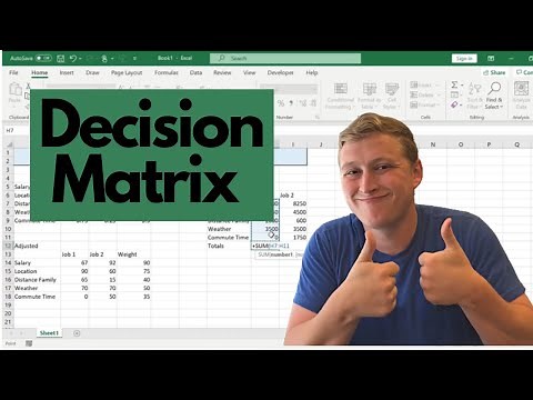 How to Create a Decision Matrix in Excel