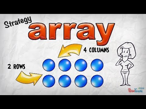 Beginning Division: using arrays