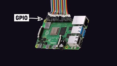 Raspberry Pi Explained - World’s Most Popular Mini Computer