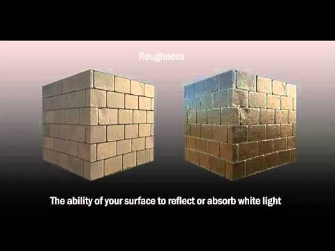 Texture Maps Explained - PBR Workflow