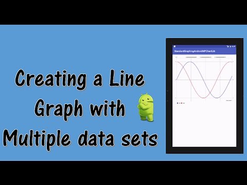 Creating a Line Graph with multiple data sets in Android Studio