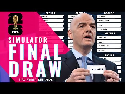 FIFA World Cup 2026 - Qualifiers and Final Draw Simulation