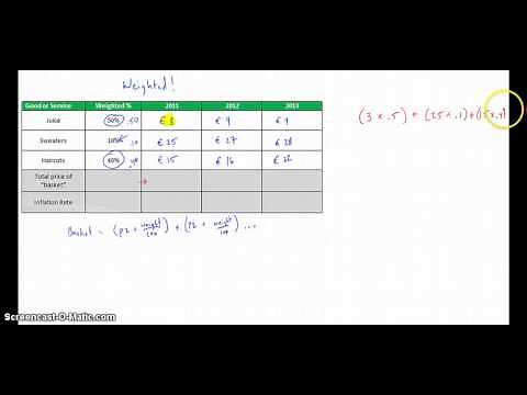 Calculating a Weighted Price Index