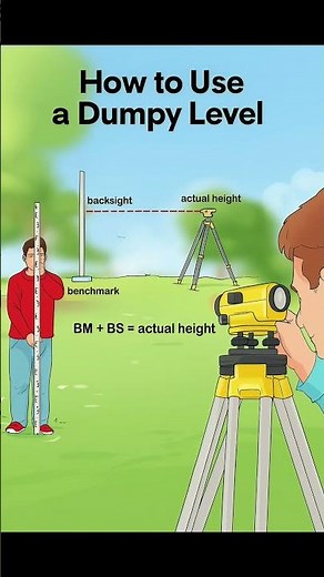Basic Knowledge for Civil Engineering | How to Use Dumpy Level | #Shorts #Levelling