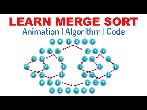 Merge Sort Animation | Algorithm | Code