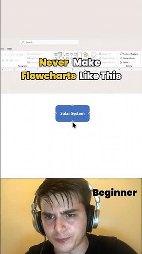 😁😁 This is the most easiest way to create flow chart in PowerPoint #powerpoint #ppt #study #design