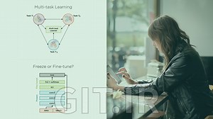 Expediting Deep Learning with Transfer Learning: PyTorch Playbook
