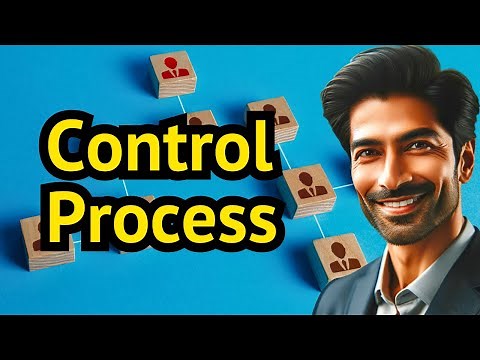 Four Steps in Control Process [Controlling Process Steps]